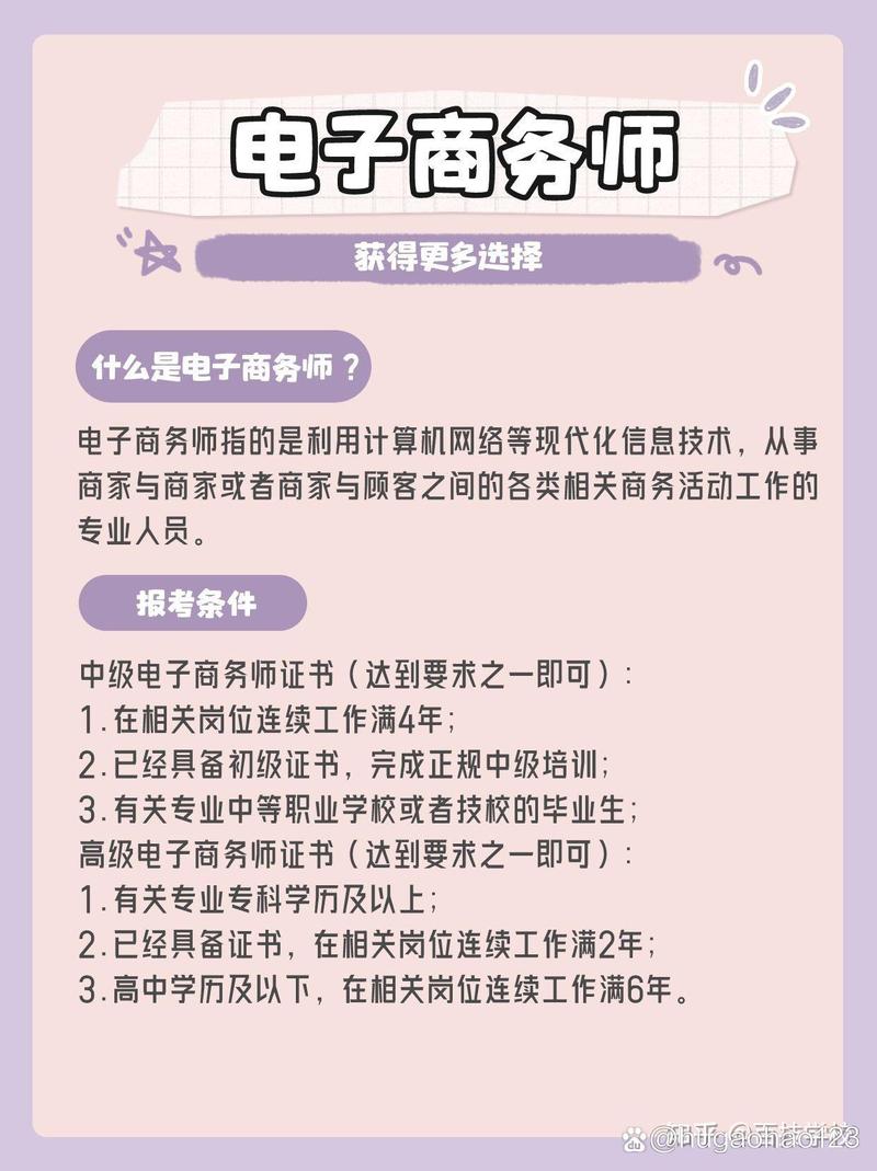 电子商务师证具体报考流程是什么报名条件有哪些